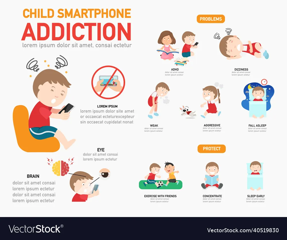 child-smartphone-addiction-infographic-vector-40519830